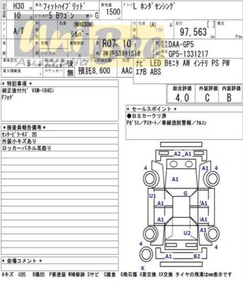 2018 Honda Fit Hatchback GP5 Hybrid image