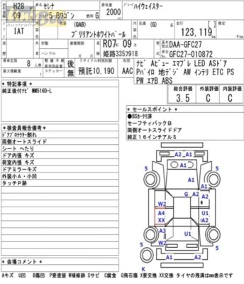 2016 Nissan Serena Wagon GFC27 Hybrid image