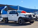 Image for 2020 Ford Ranger Utility PX MkIII 2020.25MY XL