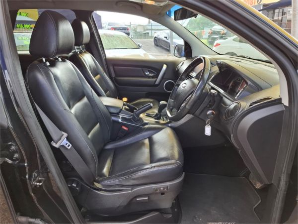 2016 Ford Territory Wagon SZ MkII Titanium image