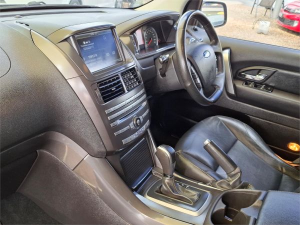 2016 Ford Territory Wagon SZ MkII Titanium image