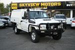 Image for 2017 Toyota Landcruiser GX Manual 4x4