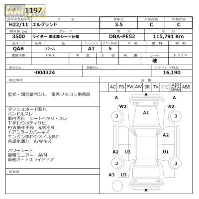 2010 Nissan Elgrand Wagon PE52 Rider image
