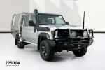 Image for 2025 Toyota Landcruiser VDJL79R GXL