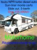 Image for 2007 SUNLINER MONTE CARLO MOTOR HOME 28ft x 7ft 9