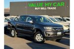 Image for 2019 Ford Ranger PX MkIII XLT