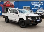 Image for 2022 Ford Ranger PX MkIII XL