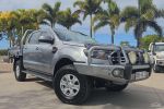 Image for 2019 Ford Ranger PX MkIII XLS