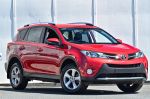 Image for 2015 Toyota RAV4 Wagon ZSA42R MY14 GXL