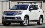 Image for 2018 ISUZU MU-X 4D WAGON UC MY18 LS-U (4x4)