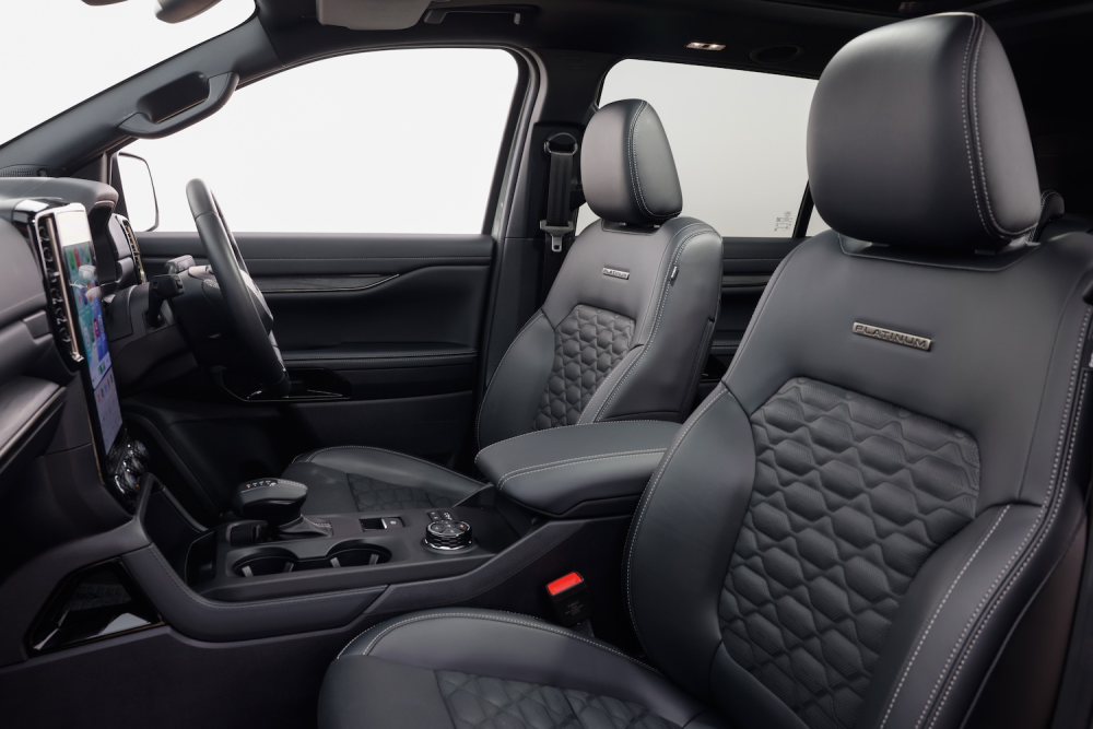 2026.5 Ford Everest